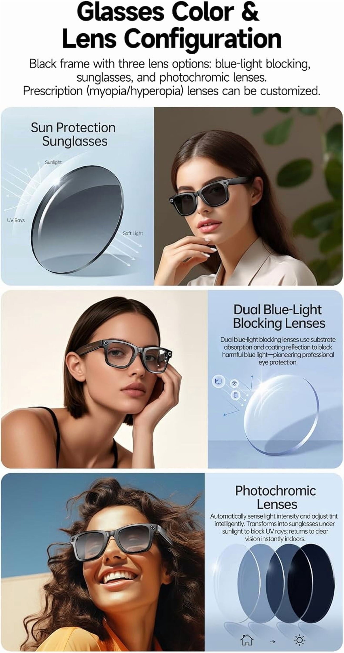 NexLens Vision AI™ Smart Glasses