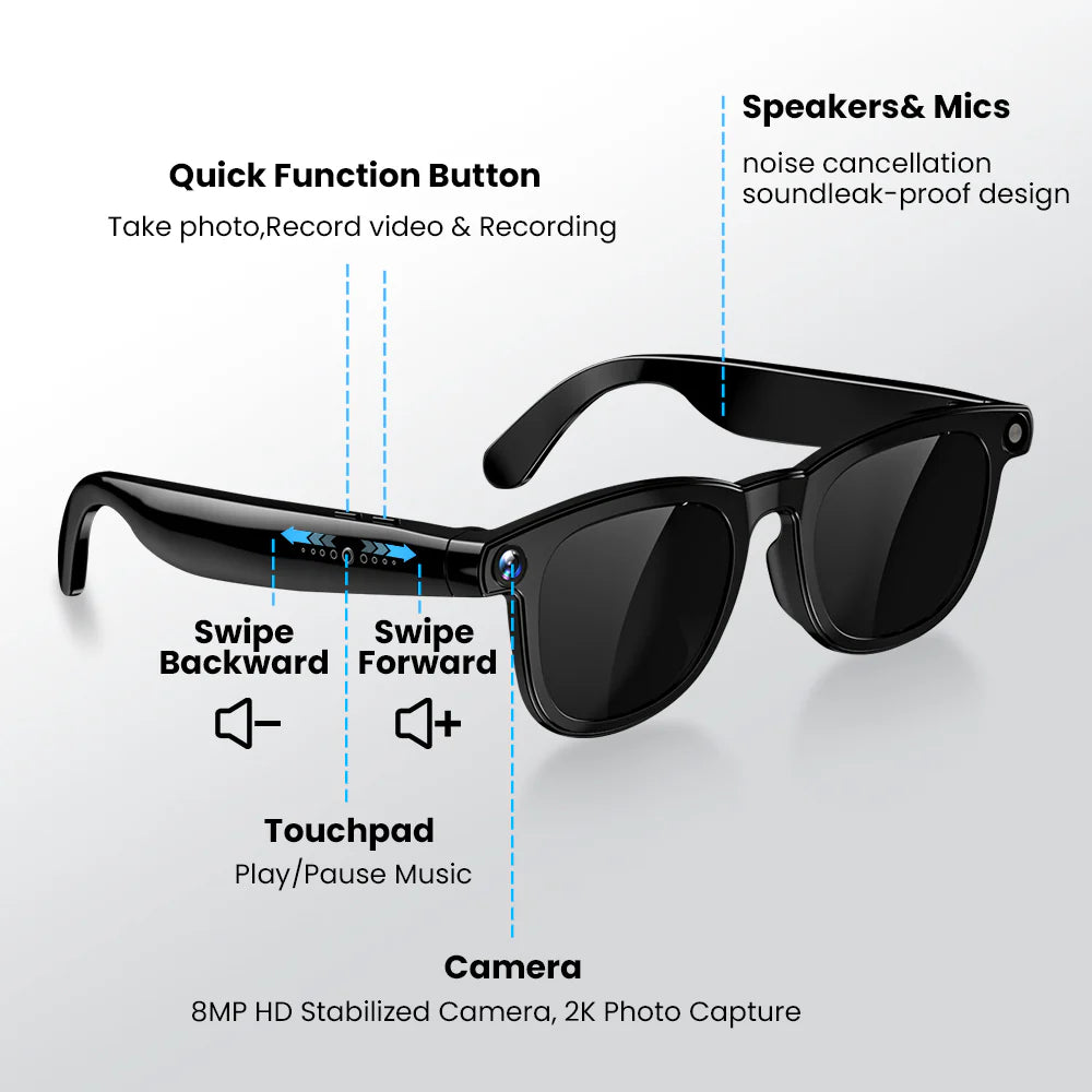 NexLens Vision AI™ Smart Glasses